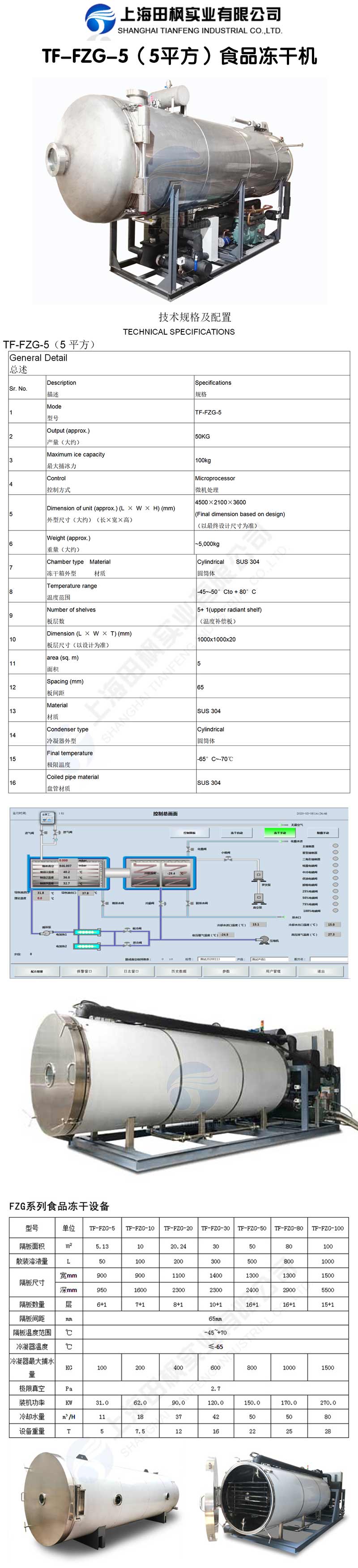 田楓TF-FZG-5（5平方）食品凍干機詳情圖.jpg