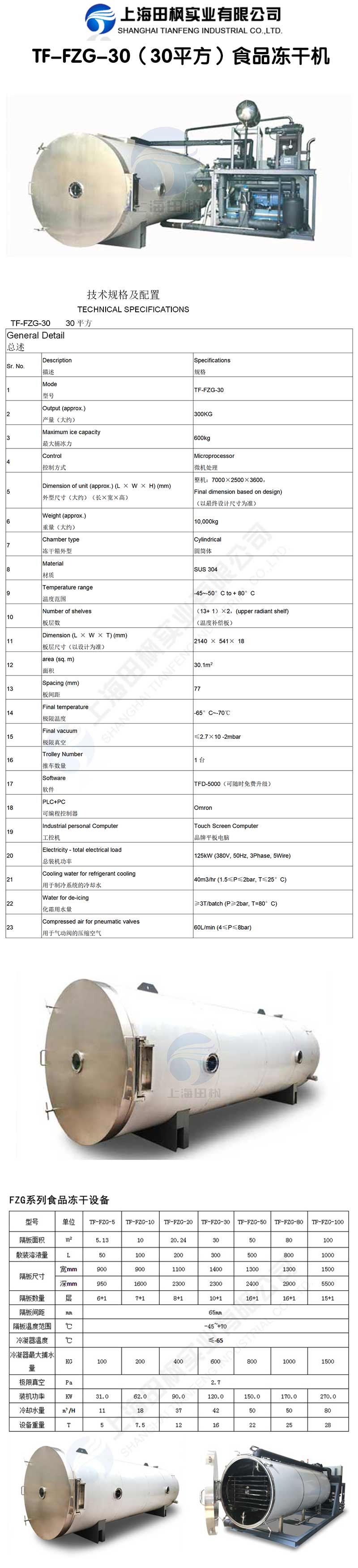 田楓TF-FZG-30（30平方）食品凍干機詳情圖.jpg