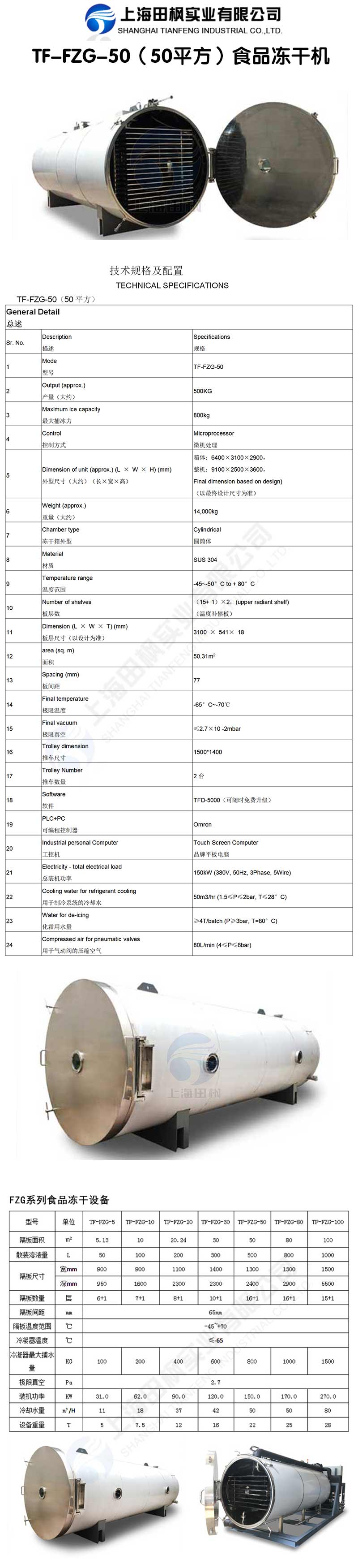 田楓TF-FZG-50（50平方）食品凍干機詳情圖.jpg