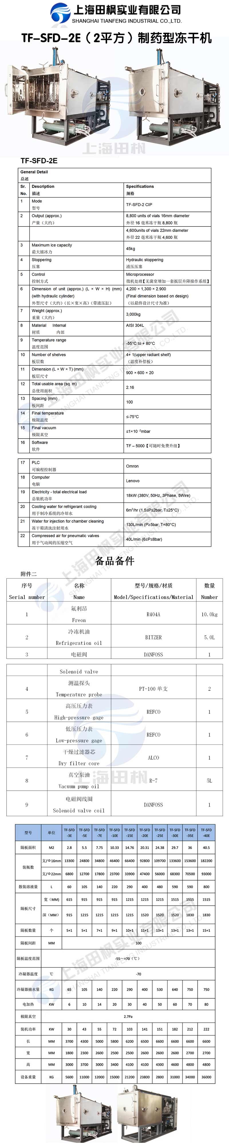 田楓TF-SFD-2E（2平方）制藥型凍干機詳情圖.jpg