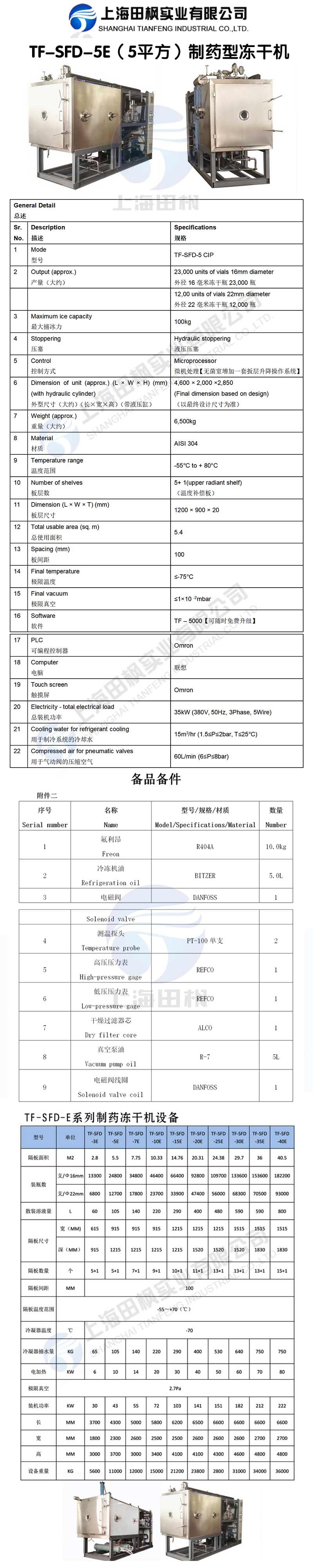 田楓TF-SFD-5E（5平方）制藥型凍干機詳情圖.jpg