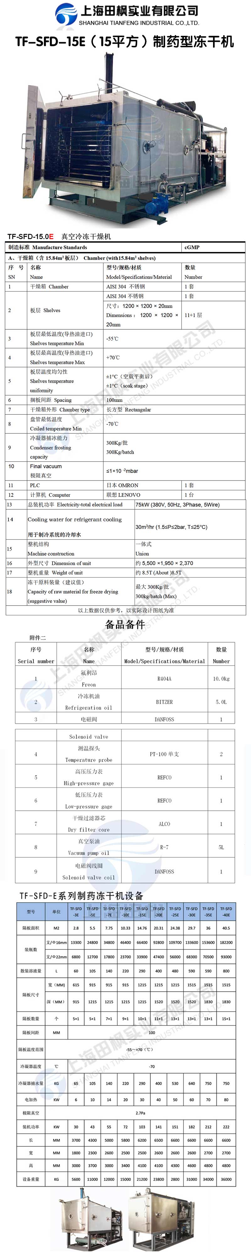 田楓TF-SFD-15E（15平方）制藥型凍干機詳情圖.jpg