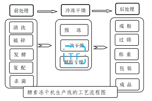 圖片三、1.png