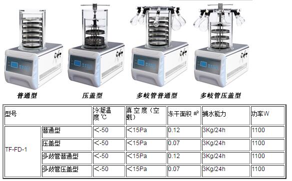 FD-1凍干機.jpg